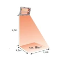 Hathor 4000W promiennik podczerwieni - pole działania
